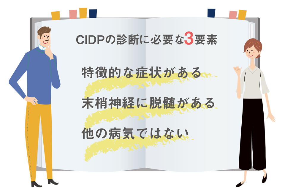 イラスト：CIDPの診断に必要な3要素