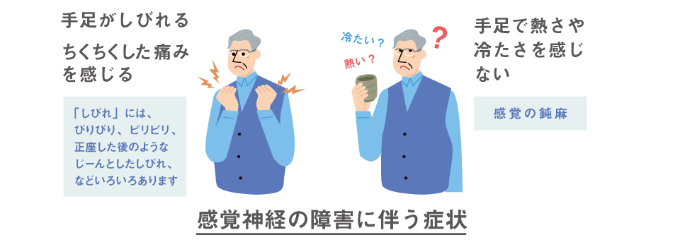 イラスト：感覚神経の障害に伴う症状